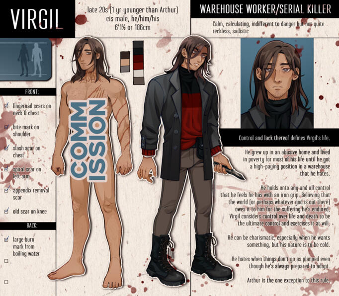 [FULL BODY x2 + HEADSHOT] ~$140